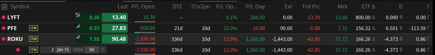 ROKU Post-Earnings: Navigating the “Fade”